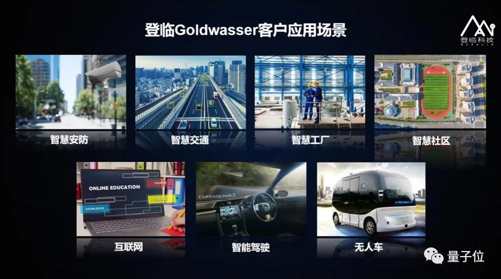 登临科技王平：创新自研双核驱动，GPU+赋能AI生根｜非常AI·视点