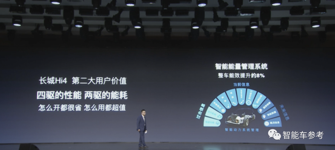 长城最新混动技术公布：2驱价格4驱性能，打的就是比亚迪DM-i！下个月交车