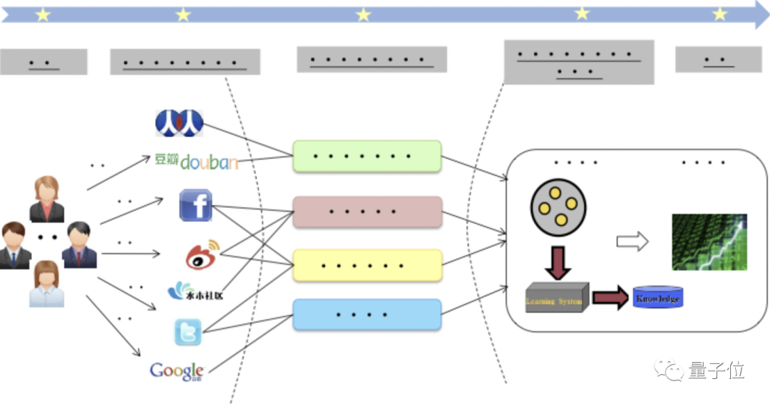 高考失利进哈工大，毕业却坚持留校，丁效：科研就是厚积薄发