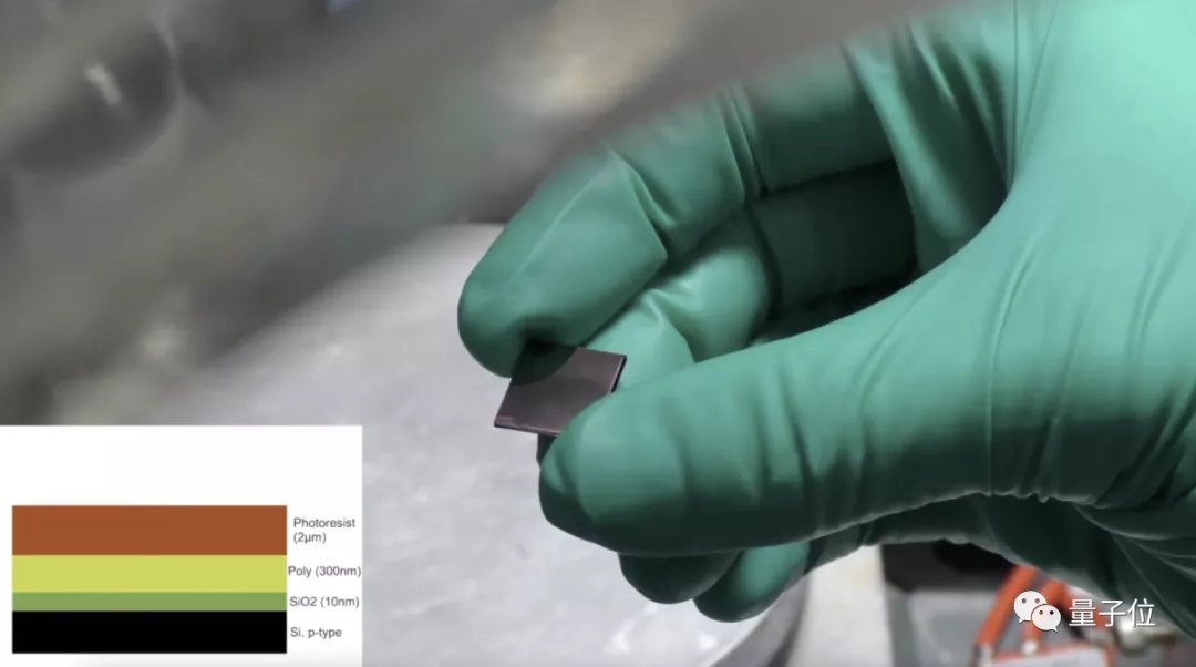 他22岁在家自造芯片，性能接近英特尔初代，连光刻机都有解决方案