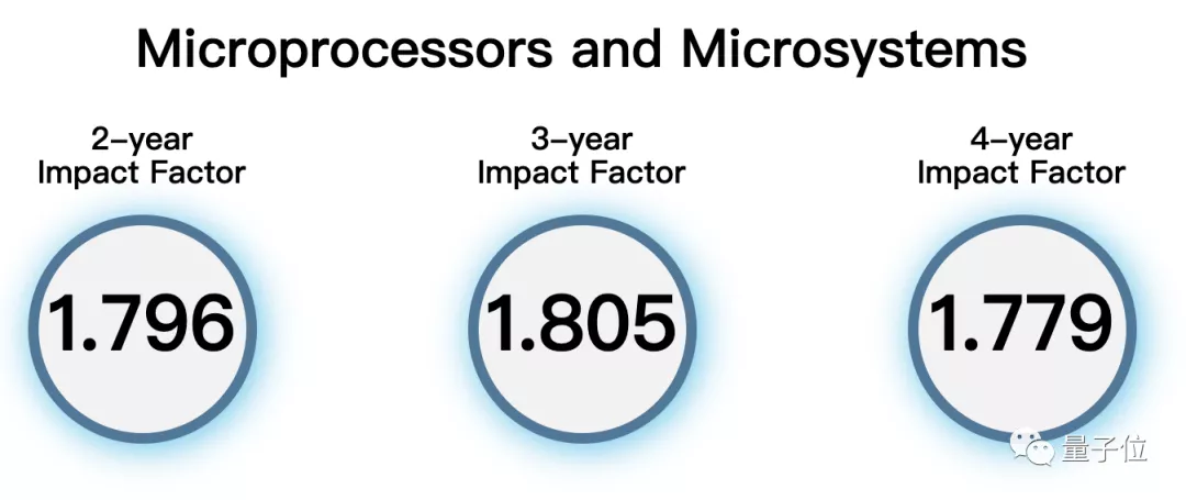 SCI期刊上发现辣眼学术名词，用机翻规避抄袭，作者主要来自中国