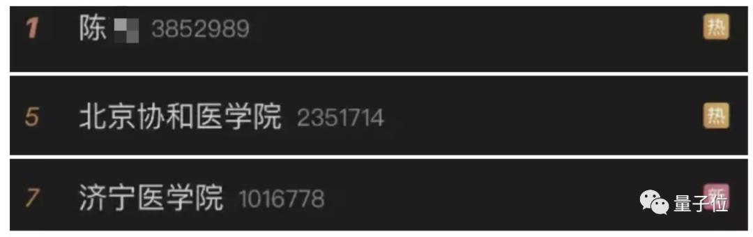 二本考生逆袭上岸协和，遭质疑连上3个热搜，两所高校齐下场辟谣