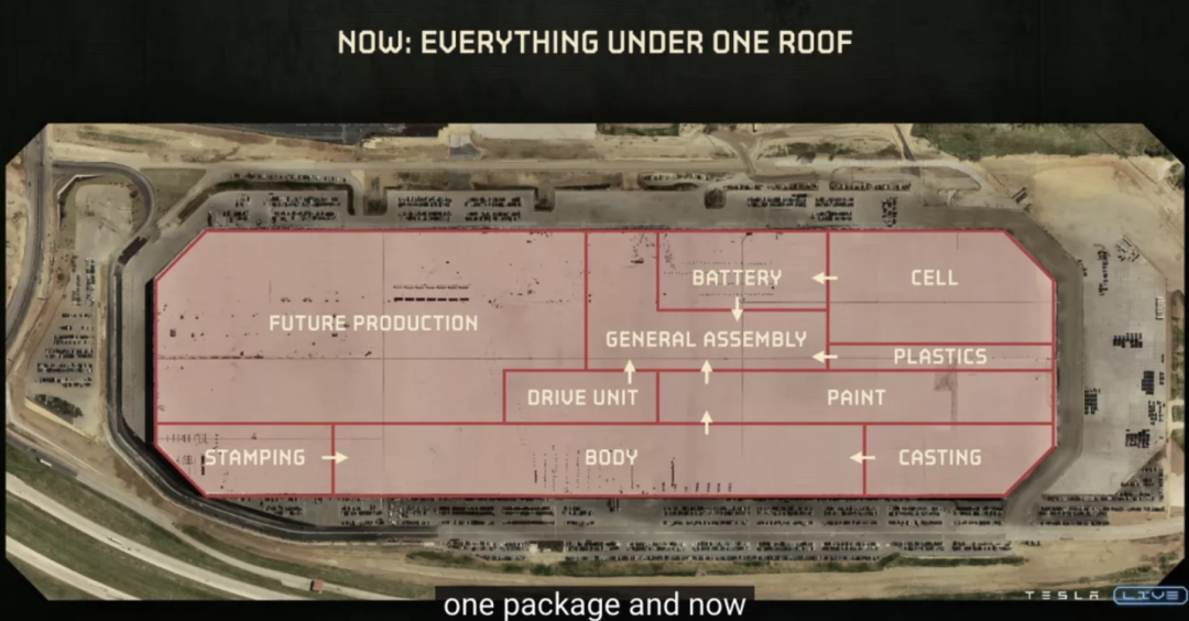 都在明年！马斯克：赛博皮卡和人形机器人量产“明年一定”
