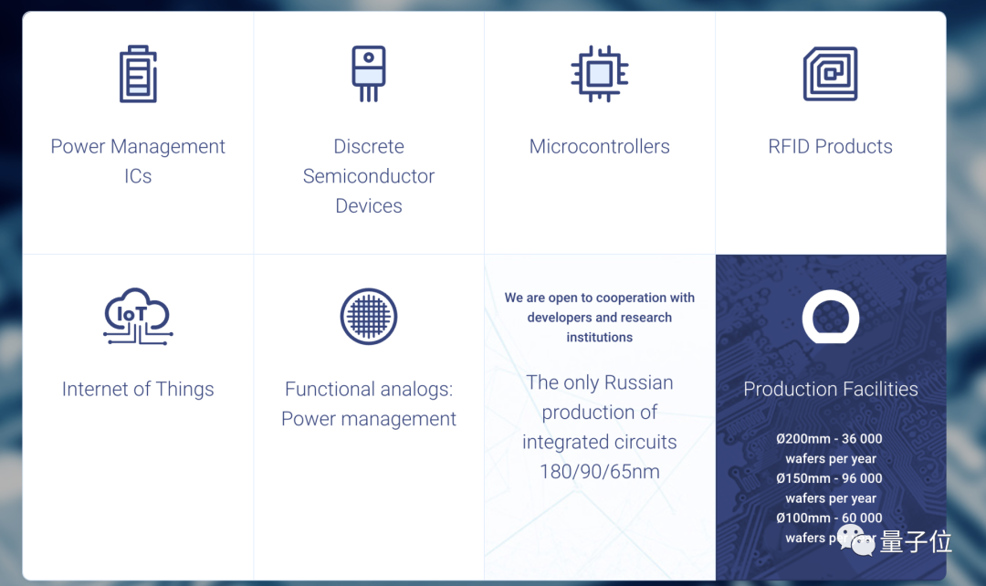 美国断供芯片，俄罗斯决定从头开造光刻机