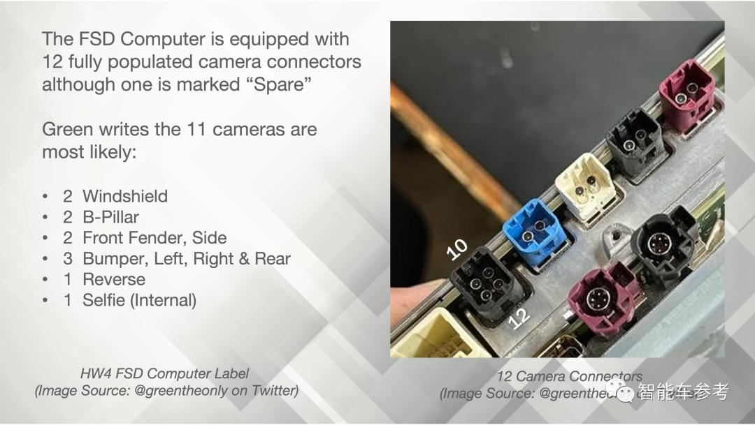 特斯拉最新HW4.0交付！不发布不宣传，直接上车Model X/S，还降价了