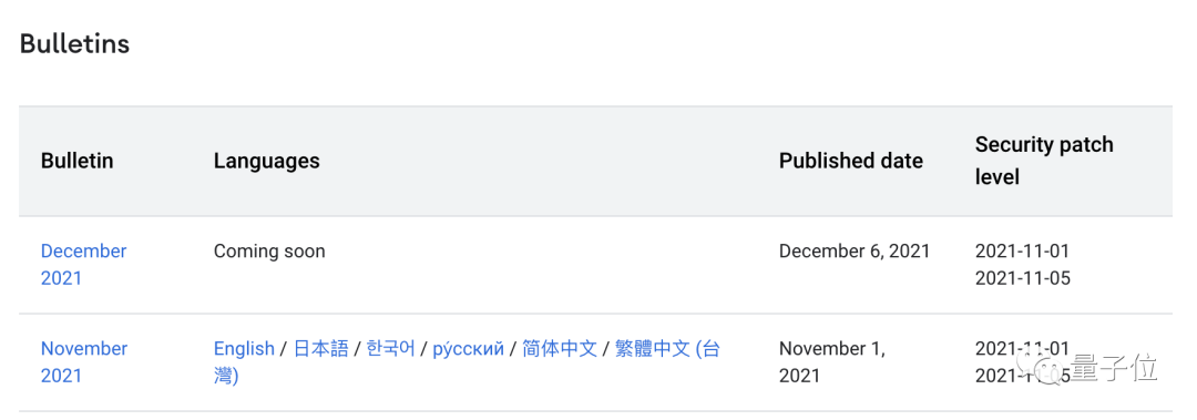 复旦教授发现400+安卓漏洞，可使手机变砖，谷鸽16个月后才修复