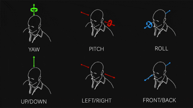 现在，耳朵也要进入元宇宙了