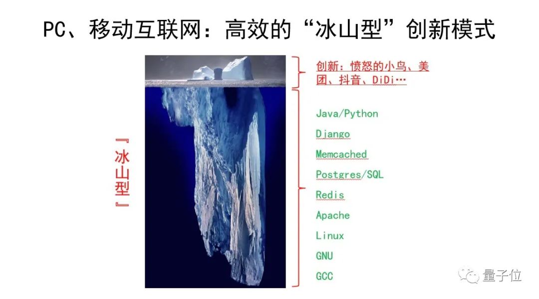 中科物栖张磊：万物互联时代芯片+OS范式的机遇挑战｜非常AI·视点