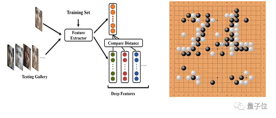 这家为AI for Science而生的新研究院，要让科研进入“安卓模式”
