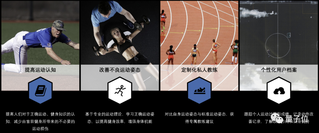 冬奥会测试赛，助理裁判竟然是个AI