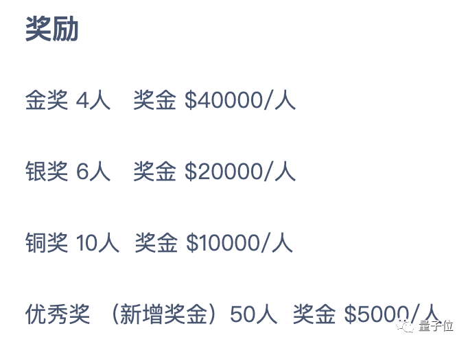 阿里数学竞赛可以报名了！总奖金400万元，题目面向大众公开征集