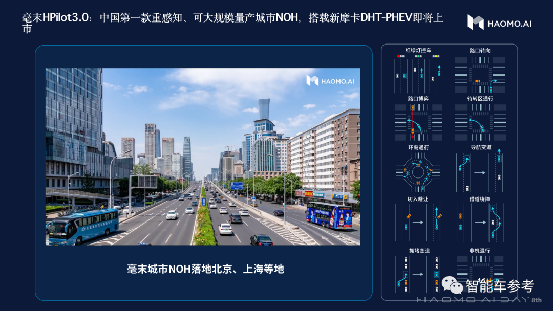 毫末智行商业模式，跑通了