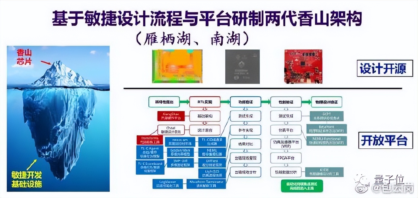 苹果因键盘不好使赔3.4亿，SpaceX接单韦布后继者，META起诉Meta