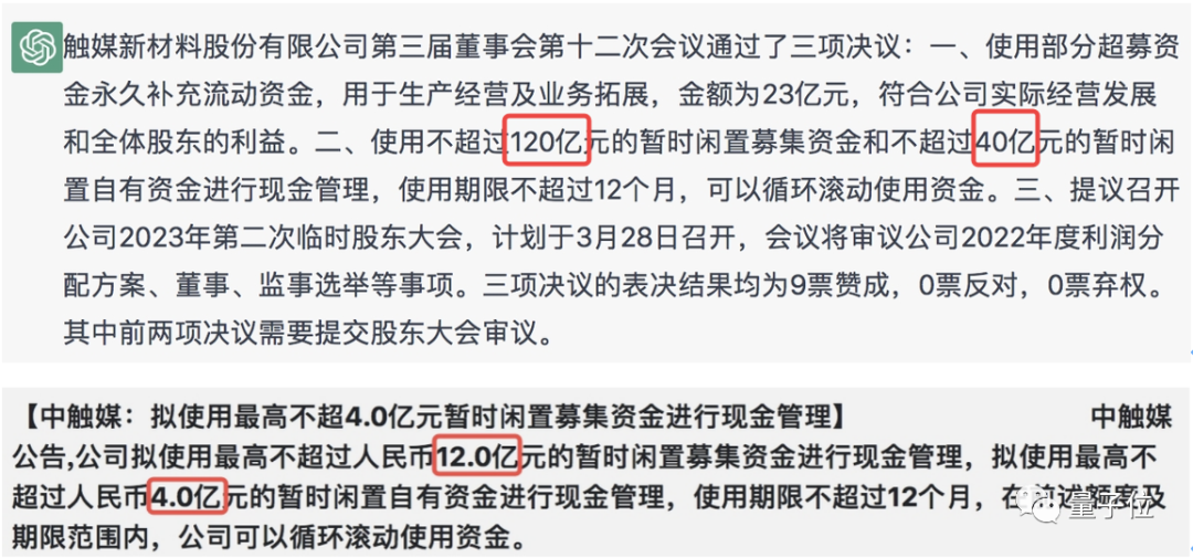 国产乾元2大模型来了：可编程金融文生图，120亿参数，超对称联手复旦出品