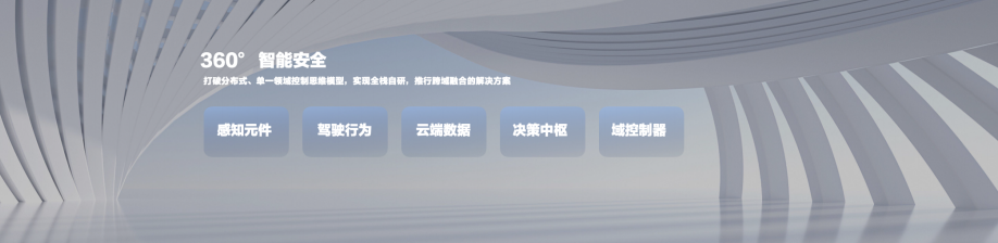 长城欧拉：摊牌了，不装了，以后专心做女性车