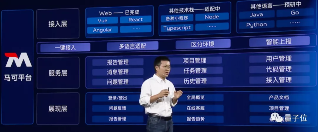 vivo不小心把内部自研技术方案写进了“年终总结”，我直接好家伙