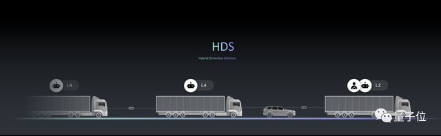 无人驾驶江湖的沉寂，现在被滴滴打破了