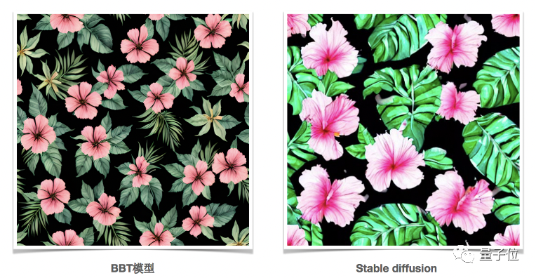 国产乾元2大模型来了：可编程金融文生图，120亿参数，超对称联手复旦出品