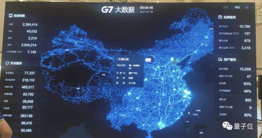 大货车事故频发，智能物流可减少19.9%事故率