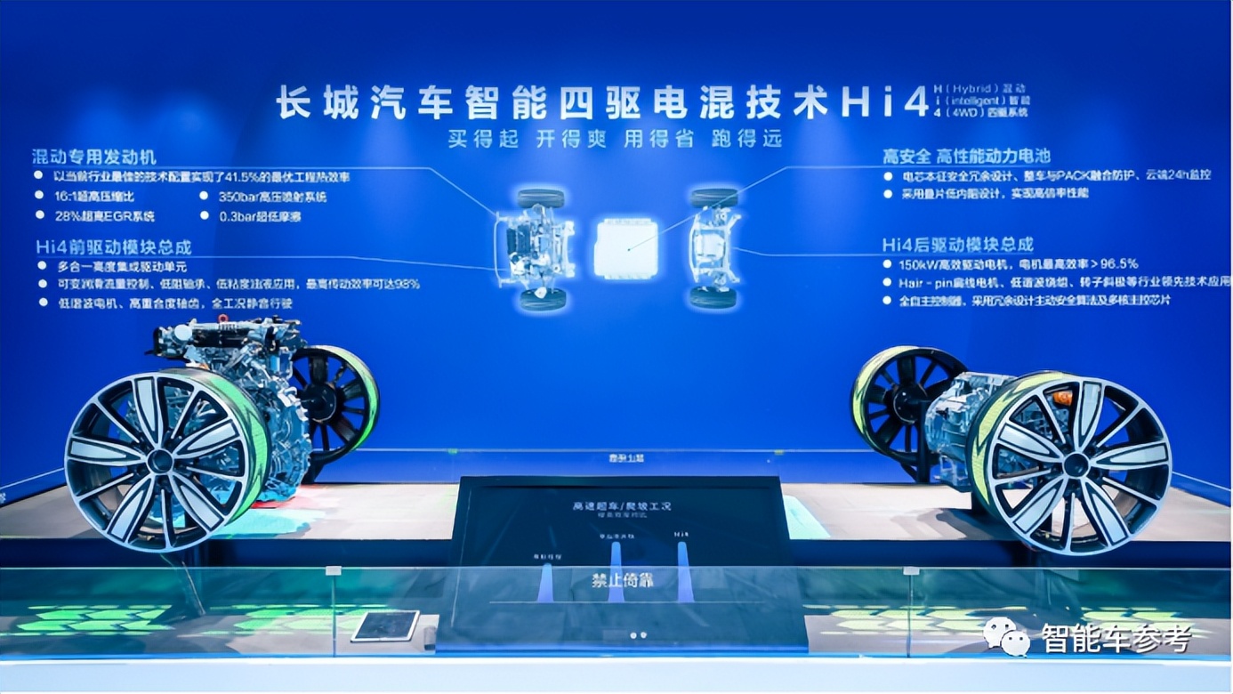 长城最新混动技术公布：2驱价格4驱性能，打的就是比亚迪DM-i！下个月交车