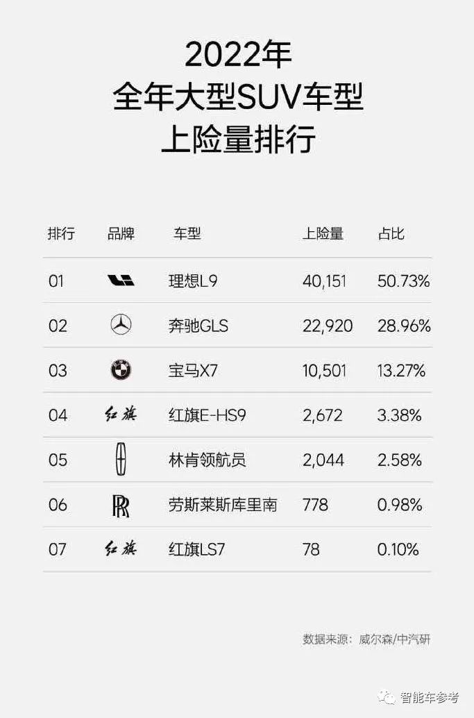 王兴高频减持理想汽车，十天套现3.68亿