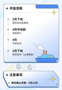 寻找“乘风破浪”的出海创新势力丨 2023出海企业创新价值榜报名启动