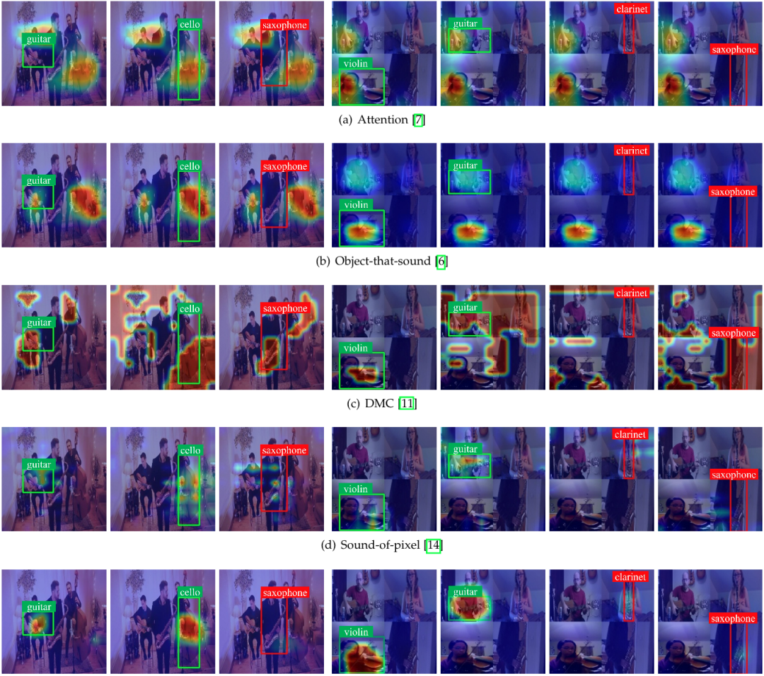 人民大学提出听音识物AI框架，不用人工标注，嘈杂环境也能Hold住