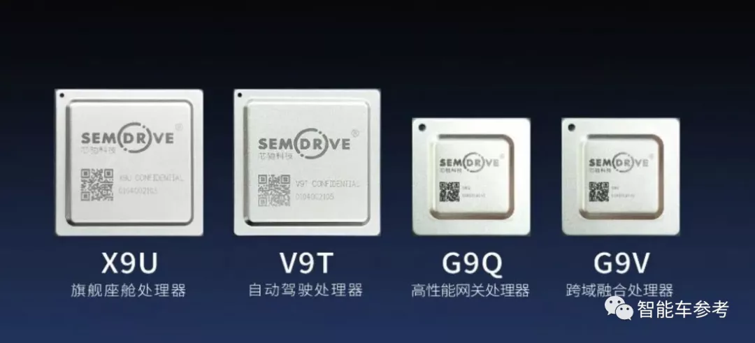 车规芯片正「国产可替代」：中国70%车厂，去年选择这家自主品牌