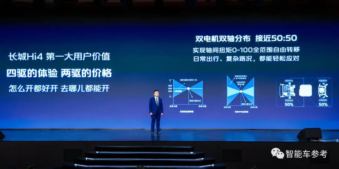 长城最新混动技术公布：2驱价格4驱性能，打的就是比亚迪DM-i！下个月交车