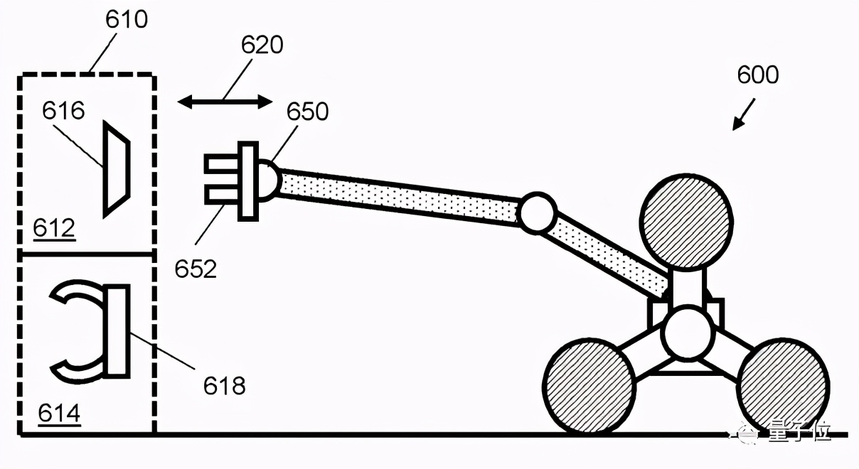 戴森要搞能爬楼梯的吸尘器，两项专利设计现已提交