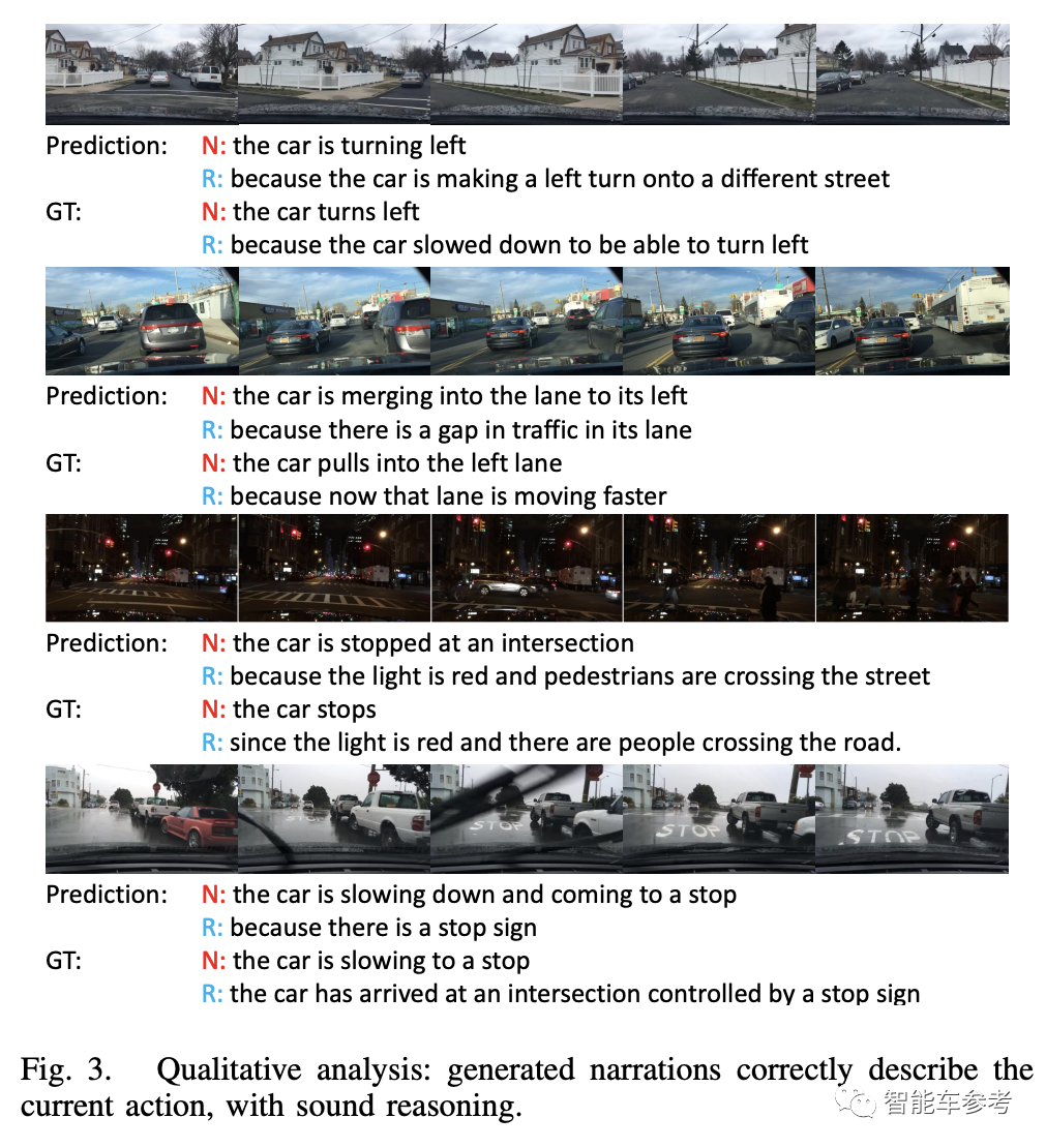 他们用ChatGPT方式搞自动驾驶，论文入选了ICRA 2023