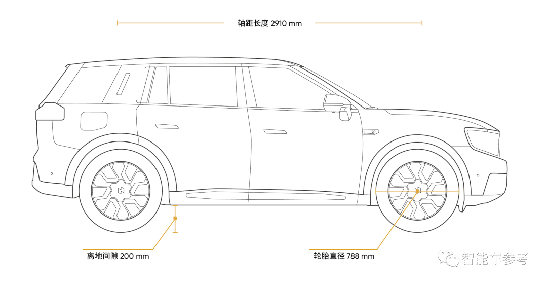 小牛造四轮电动车了：自由家NV到底是一款什么样的车？