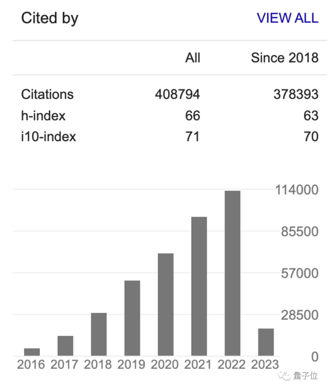 何恺明MIT求职演讲现场：提前三小时就有排队，超百页PPT回顾CV发展，以及“大神月半了”