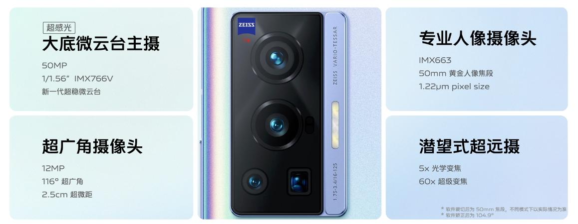 X70系列3699元起！为镇住火龙888，vivo用了个意想不到的方案...