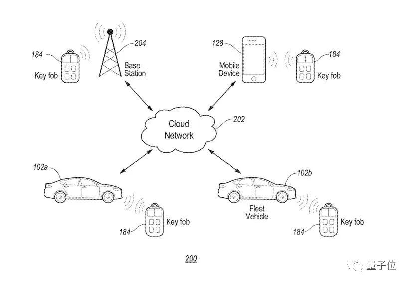 10秒破解一辆特斯拉？网安人员再曝低级漏洞，软硬件成本仅1000块