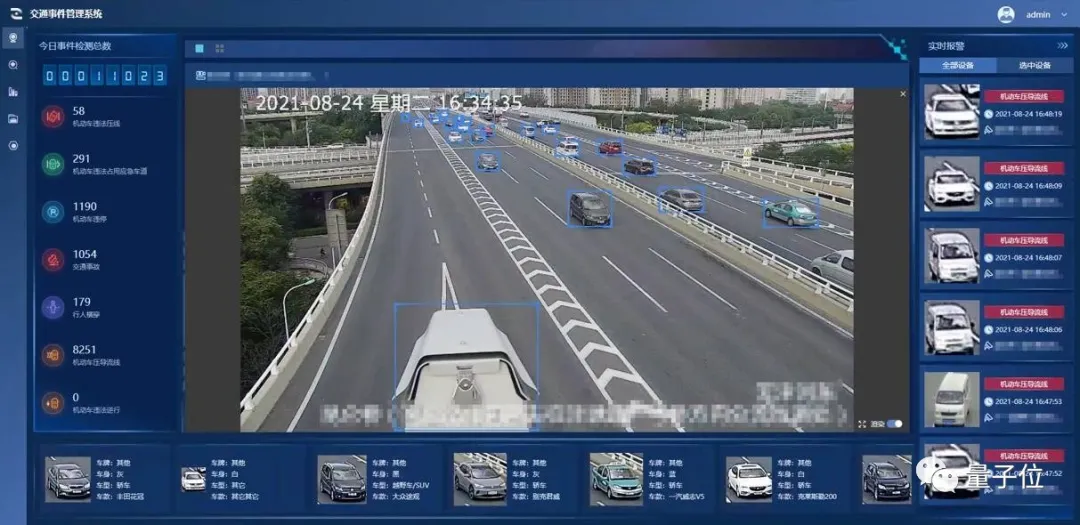 科创板首发过会，格灵深瞳“三变”交出IPO答卷