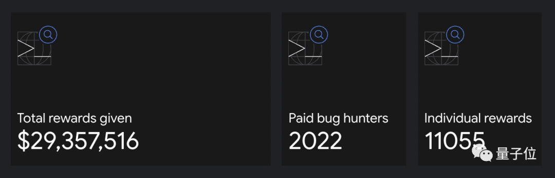 谷歌推出全新漏洞悬赏平台，还提供了“BUG猎人”排行榜