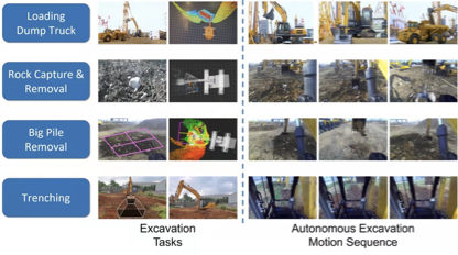 百度研究院成绩单来了！Pick超强AI战斗力