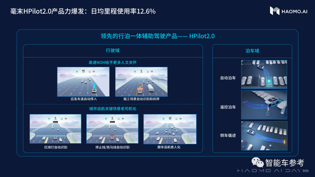 毫末智行商业模式，跑通了