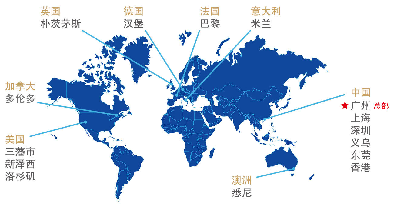 Shopify怎么样？13个响应式Shopify主题推荐