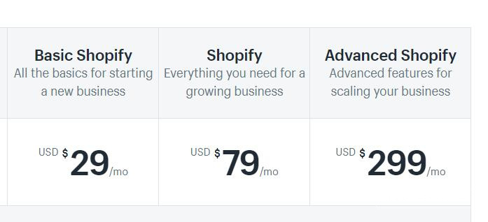 Shopify企业邮箱和电子邮件转发设置