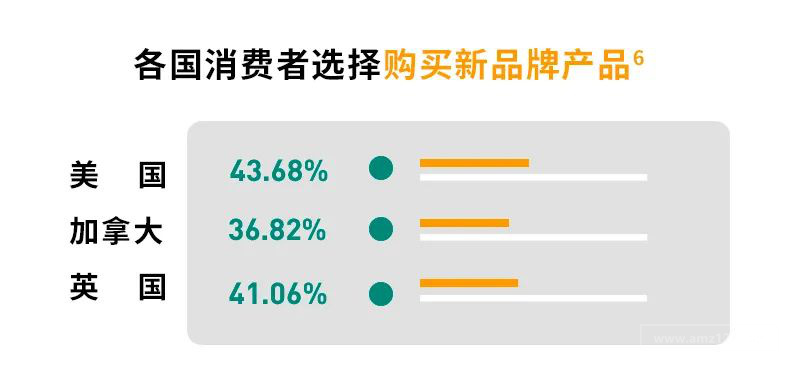 你好，去年十月份个人注册说资料不完整，没有通过，如果我注册公司以公司名义注册，还能通过吗