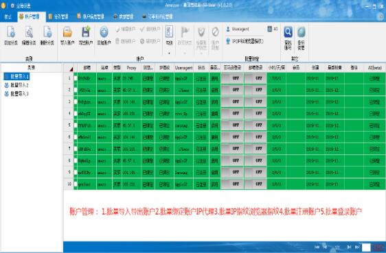 想要做好亚马逊，这些刷单手段你不得不知