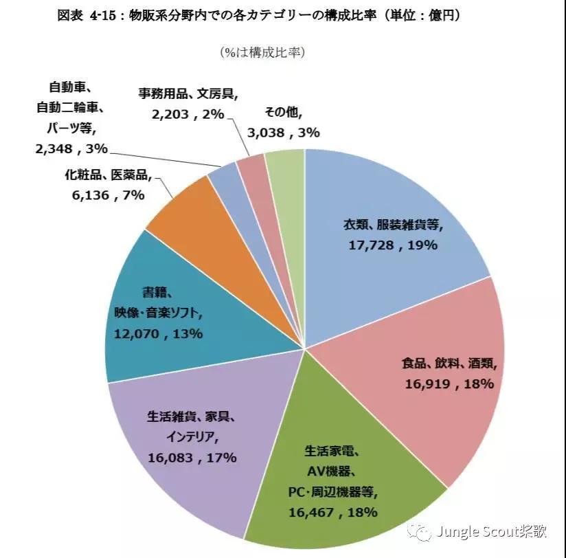 阿联酋航空于7月1日复航飞往周边国家的客运航班