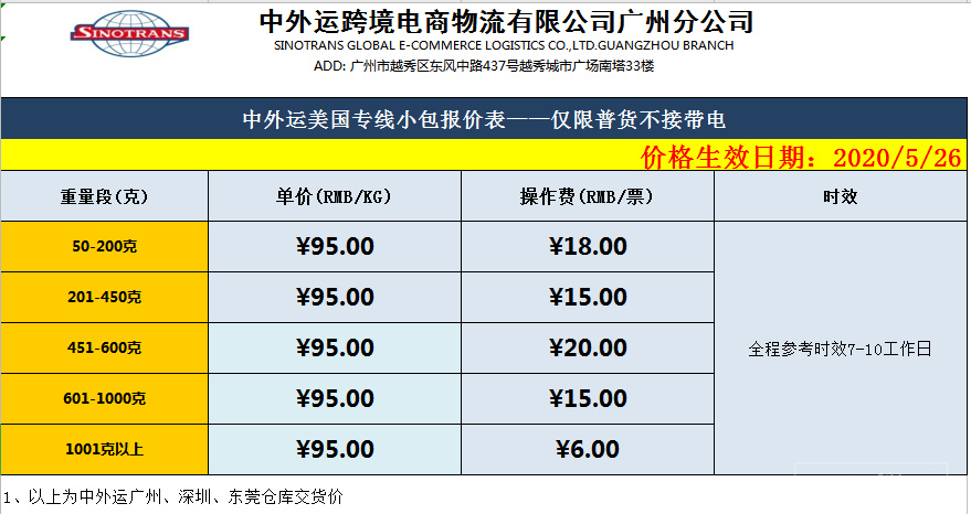 深圳市魏国航空物流有限公司