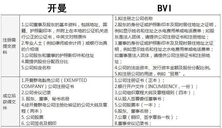 【售后小卡片放置技巧公布】售后网站获取全平台全店铺订单客户真实邮箱和真实好评的，怎么放售后小卡片的曝光率会更高？