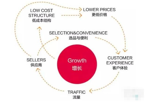 澳门立桥银行，1周下户，转账无限额