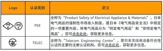 香港结婚证公证、单身证明公证、出生纸公证等律师公证