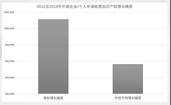 中东站超级利好政策！限时免罚金10000SAR！无门槛开店！