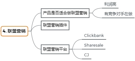 亚马逊澄清“乌龙事件”：从未合作生产过“Prime自行车”